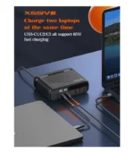 Xssive Super Fast Charger 140W GaN XSS-AC76 - Zwart
